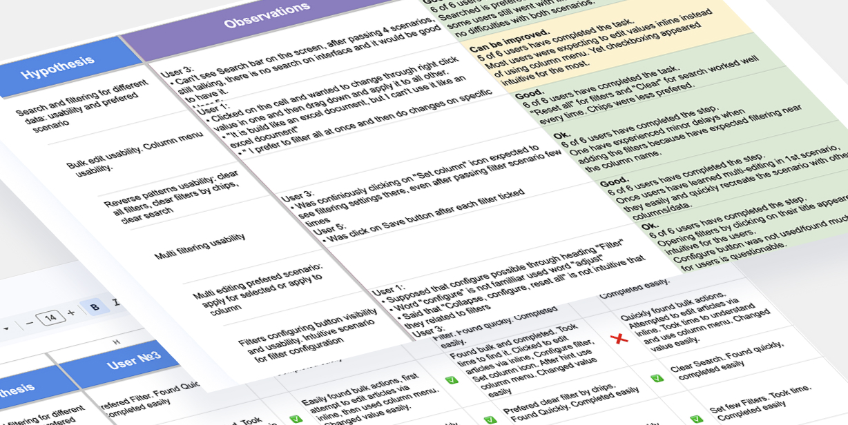 Usability testing