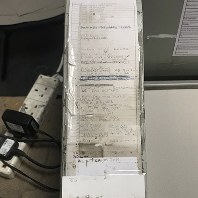 Workaround — cheatsheet for task type and machine operation
