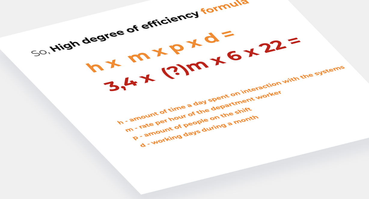 Business impact calculation