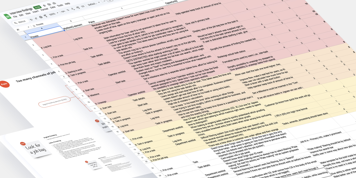 Processing user interviews — synthesis