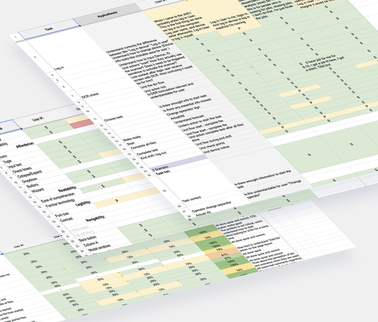 Usability testing — real context sessions