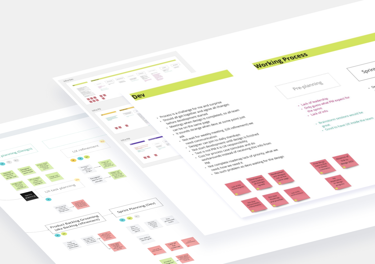 Workflow diagnosis screens