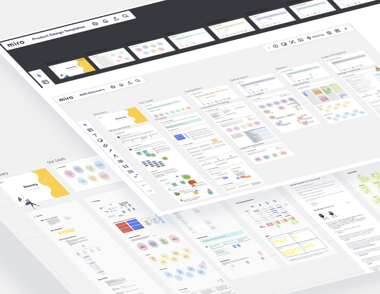 Design Thinking templates