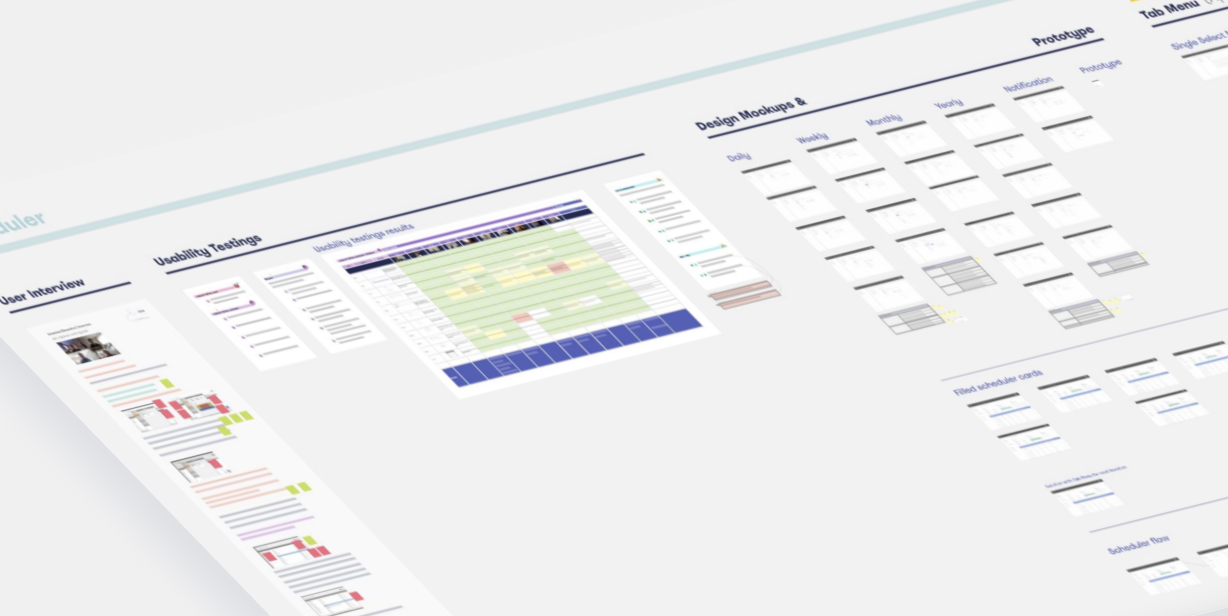 Feature validation process
