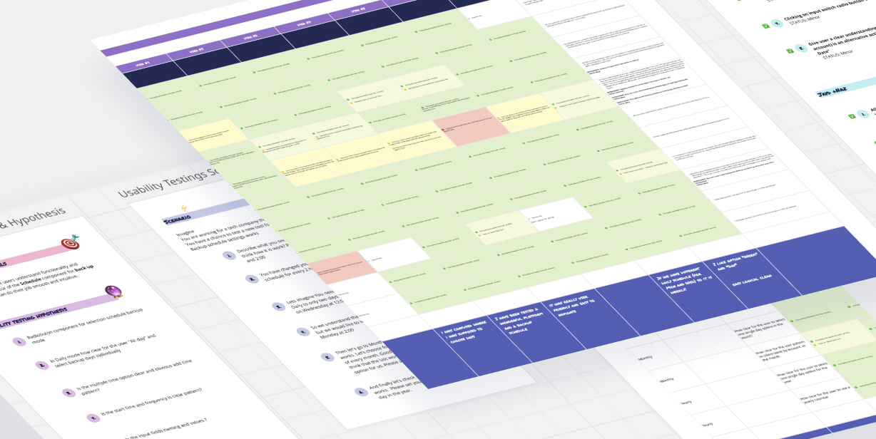 Usability testing practice