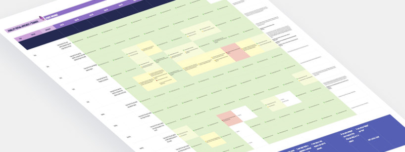 Usability testing