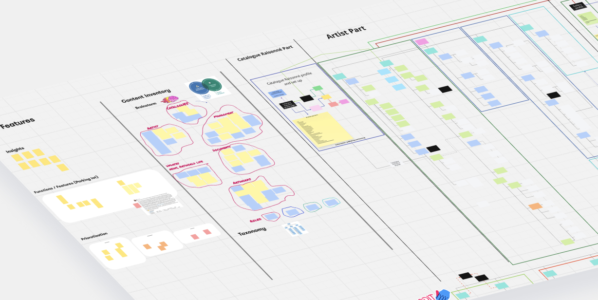 UX strategy and system design